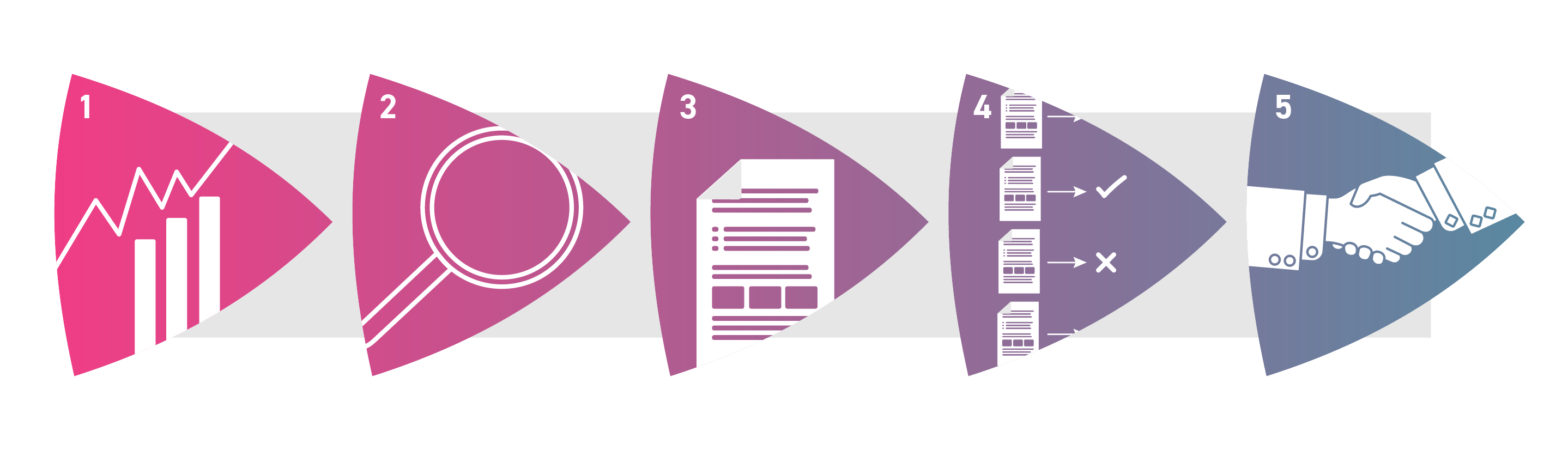 Vendor Selection Process Infograph